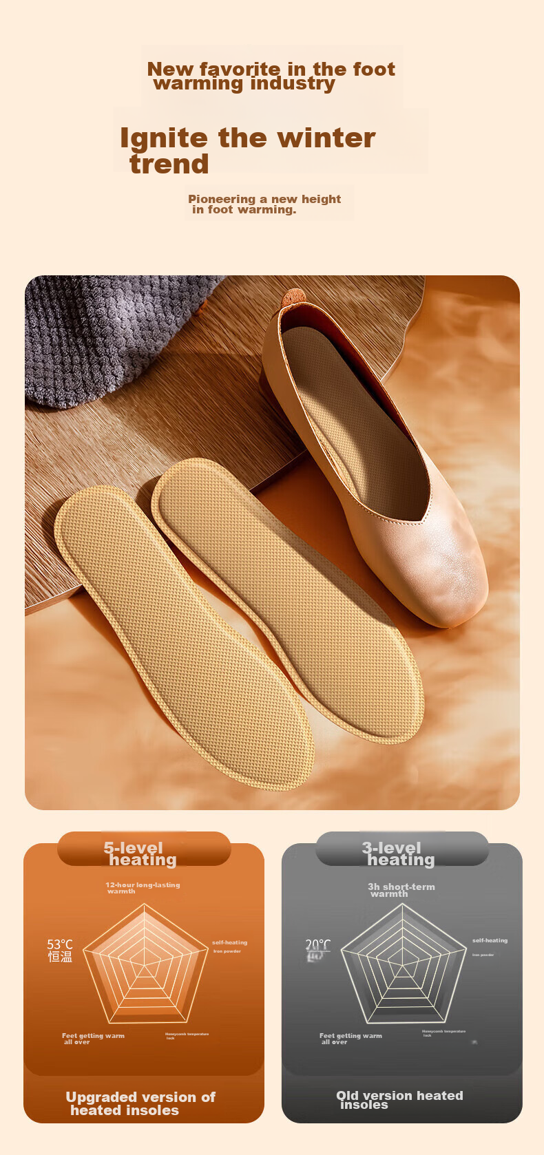 Muhuo Self-Heating Shoe Insoles, 20 Pieces, Size 35-39, for Men And Women, Warm Foot Pads, Heated Foot Warming Device 5