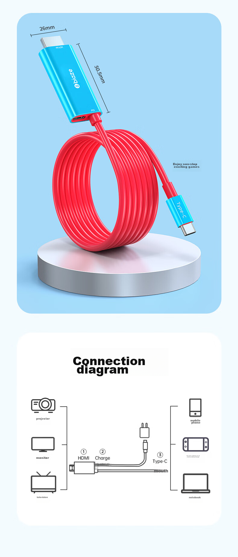BIAZE Switch Portable Dock HDMI Cable, NS Screen Mirroring to TV, OLEDS Screen Mirroring Converter Dock Accessory, Game Console Adapter Video Expansion, NS Screen Mirroring Cable 13