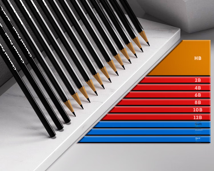 Mont Marte Sketching Kit, Drawing Pencils, Art Tools, Charcoal Pencils, Sketch Paper, Beginner Outdoor Sketching, 8K Drawing Board, Basic Sketching Set SX-CSK Art Sketching 36
