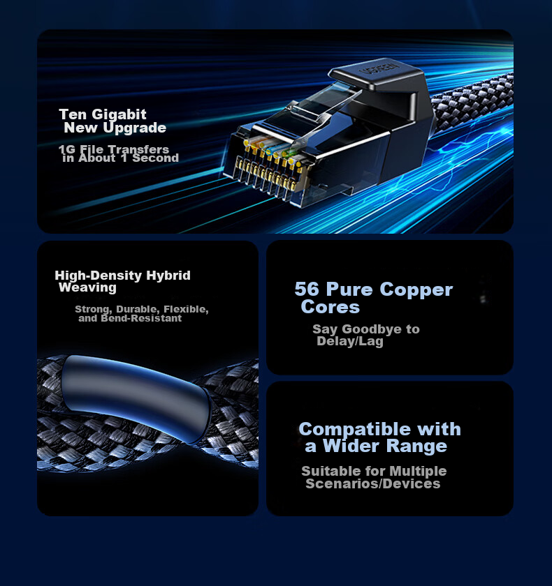 UGREEN Cat6A Pure Copper 10 Gigabit Patch Cord, Ethernet Cable for Home Computer Network Engineering, 8-Core Twisted Pair Cable, Compatible with Gigabit And 2.5G, 25 Meters, 35808 3