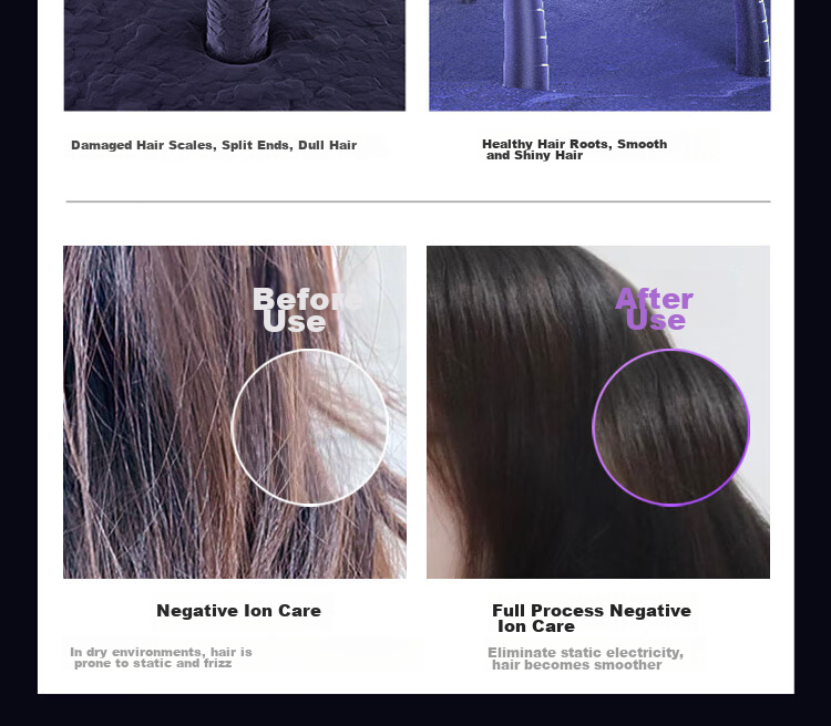 POVOS High-Speed Hair Dryer for Home Use, Negative Ion Hair Dryer, High-Power Quick-Drying Low-Noise PH9909 Amethyst Crystal Birthday Gift for Girlfriend Or Wife 7