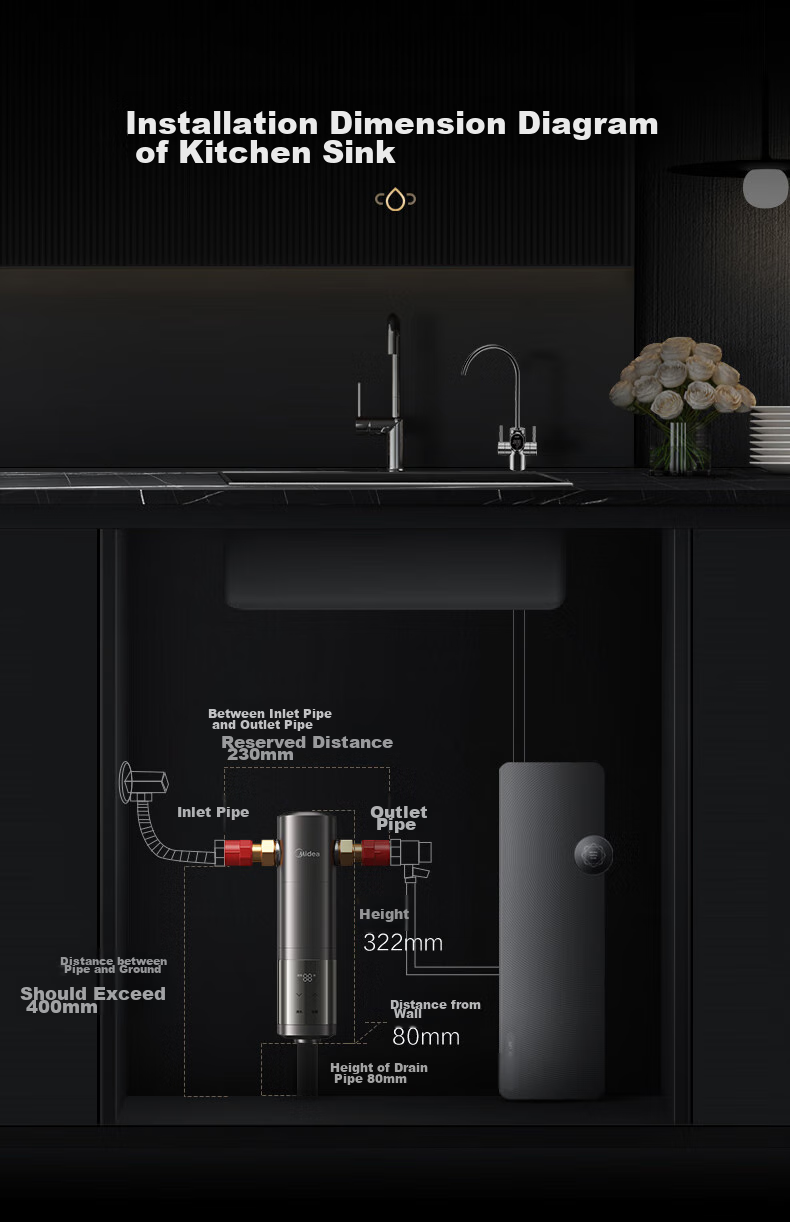 Midea Core-Saving Direct Drinking Water Purifier Set [Baize Max1200G + Pre-Filter-25pro], Under-Sink Smart Faucet, RO Reverse Osmosis Household All-In Drinking Water System 44