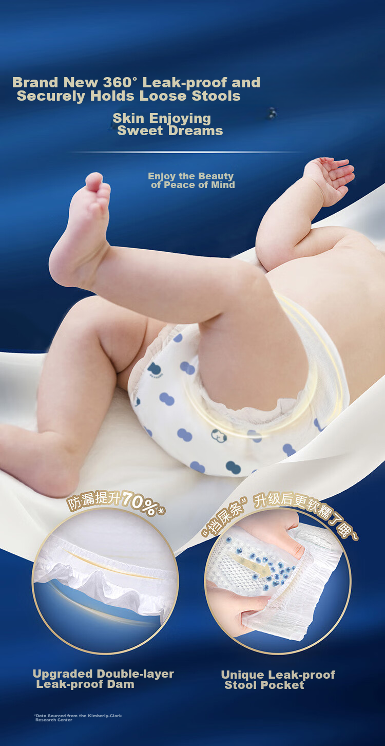 Huggies Blue Label Diaper Pants L40 (9-14kg), Disposable Diapers, New And Old Packaging Randomly Sent 9
