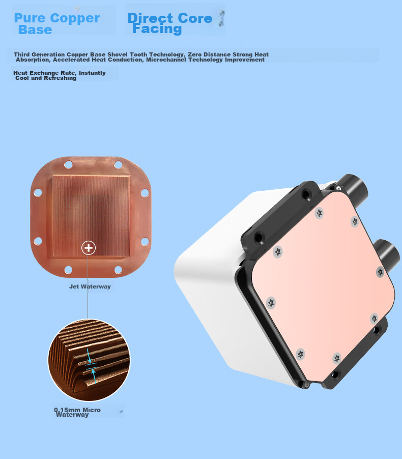 BUBALUS Lingshuang 240A White CPU Water Cooling Radiator (Infinite Mirror ARGB Synchronized Light/Anti-Gravity Integrated Design/Supports Intel LGA2011/AMD/Multi-Platform/PWM) 9