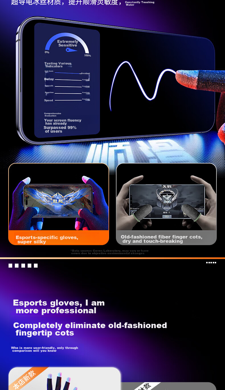 KOVOL Gaming Gloves, Anti-Slip Silver Fiber, for Mobile Games And Esports, Suitable for PUBG, Honor of Kings, Delta Force, Sweat-Proof, Heat-Insulating, Touchscreen Compatible, Professional Gaming Gloves for Various Games 12