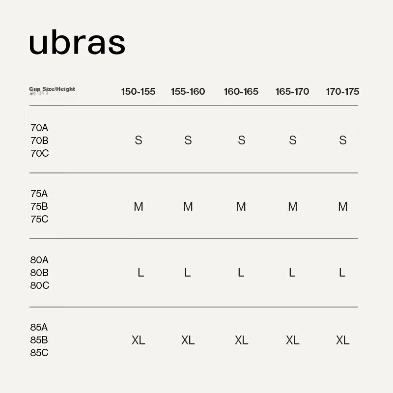 Ubras...