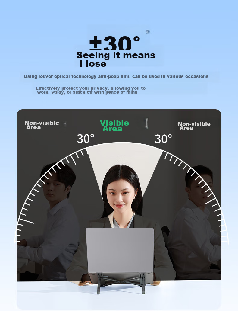UGREEN Anti-Peeping Screen Protector for Laptop And Monitor, Removable Privacy Filter, Compatible with Apple Macbook, Huawei, Xiaomi, HP, ASUS, Dell, 14-Inch 16:9 5