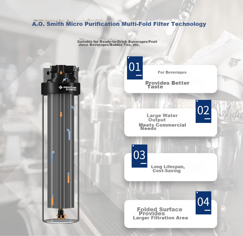 Everpure Under-Sink Water Filtration System, Non-Lime-Removing Type, Main Filter Cartridge for Water Purifier, 7FC-CN 3