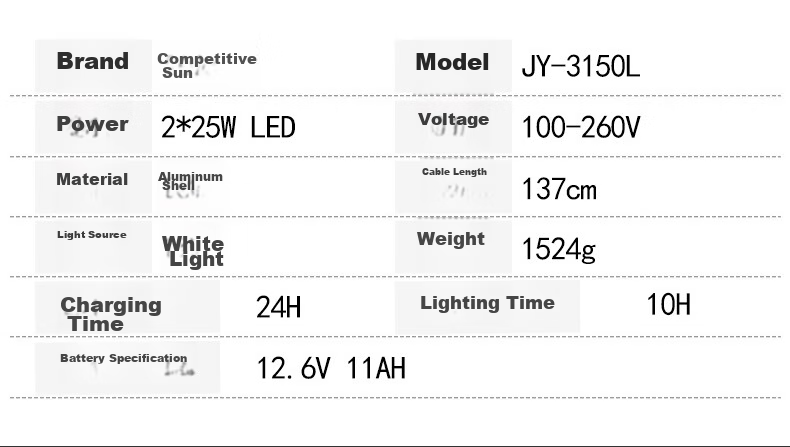 Jujingyang 500,000 Lumens Dual-Head Emergency Light, Fire Safety Exit Sign, Supermarket Rechargeable Wall-Mounted Light, Automatic Illumination during Power Outage 7
