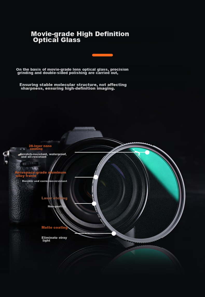 Zhuoer Hui Series Black Soft Filter, Quarter Size 49mm, Soft Focus Lens, 28-Layer Coated Anti-Scratch, Suitable for Canon Sony DSLR Cameras, Waterproof Anti-Scratch Ultra-Clear Portrait Soft Light Filter 5
