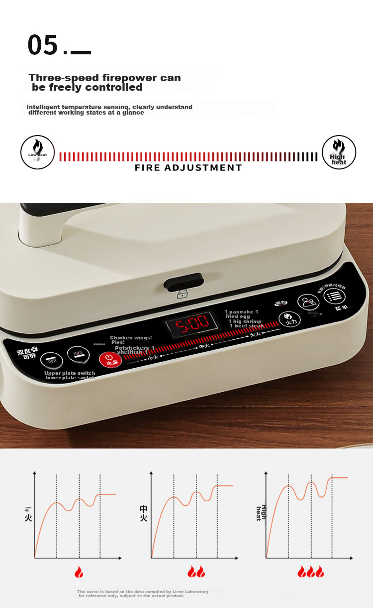 Liven Electric Griddle for Home Use, 35mm Floating Deep Plate, Adjustable Heat, Double-Sided Heating, Grill Pan, Sandwich Breakfast Maker LR-J3031 15