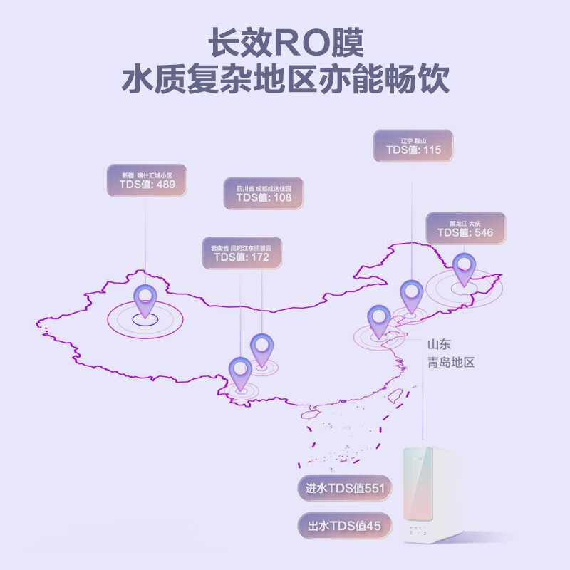 海尔（Haier） 净水器家用直饮净水机厨下式RO反渗透过滤智能大水量净饮一体机 600加仑【HRO6H66-2U1】