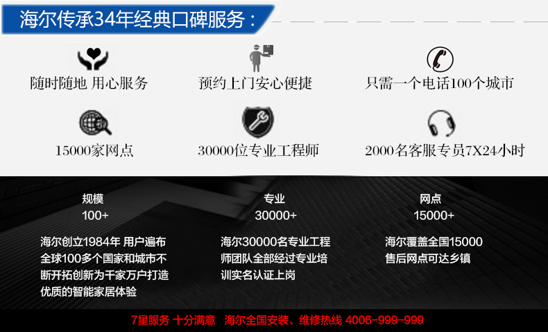 106126-【新品双鱼座】海尔(Haier)净水器家用净水机 RO反渗透纯水机600G大通量无桶双出水台下直饮机 【升级款】双鱼座6H99-详情图