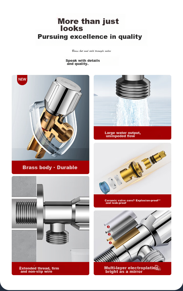 Larsd Full Copper Thickened Angle Valve, Hot And Cold Water Compatible Quick-Open Triangular Valve, High Flow Angle Valve, Stop Valve LD107 3