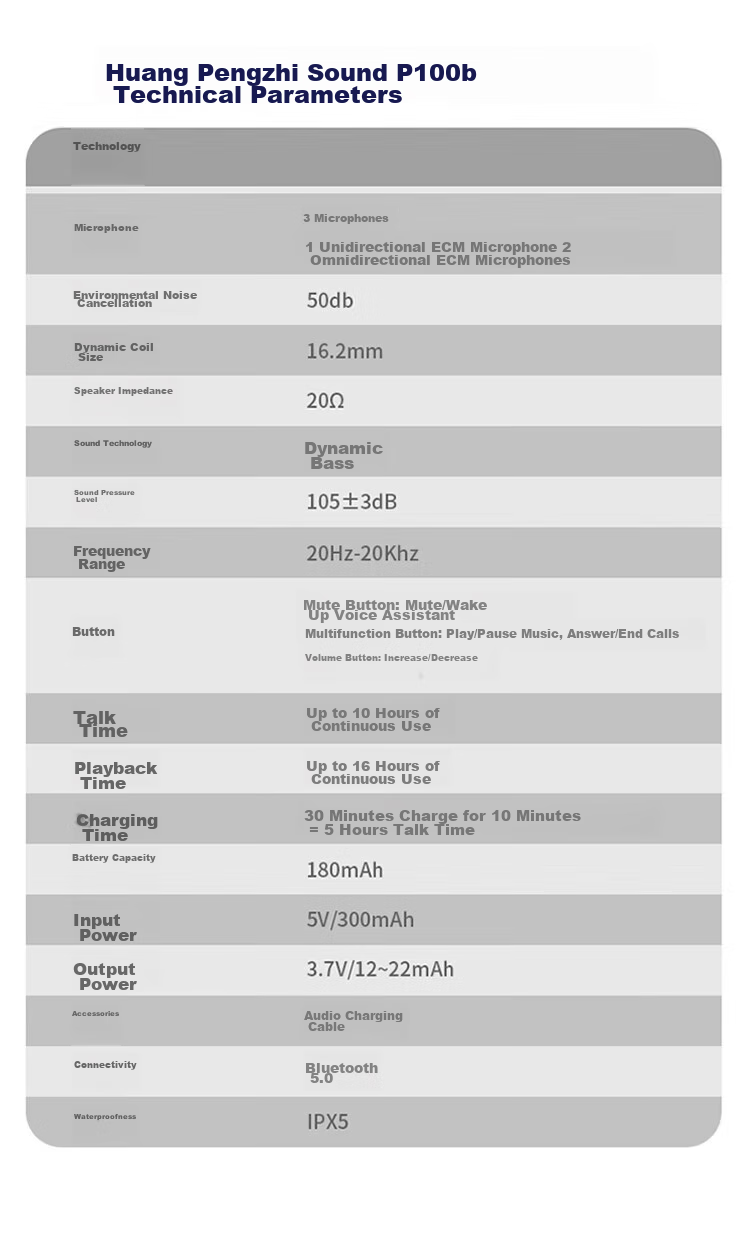 Huangli Zhi Sheng Oleap [High-End Flagship Model] P200b Pro Business Conference Noise-Cancelling Headphones AI Call Noise Reduction Bluetooth Headphones Domestic Long Battery Life Black 4