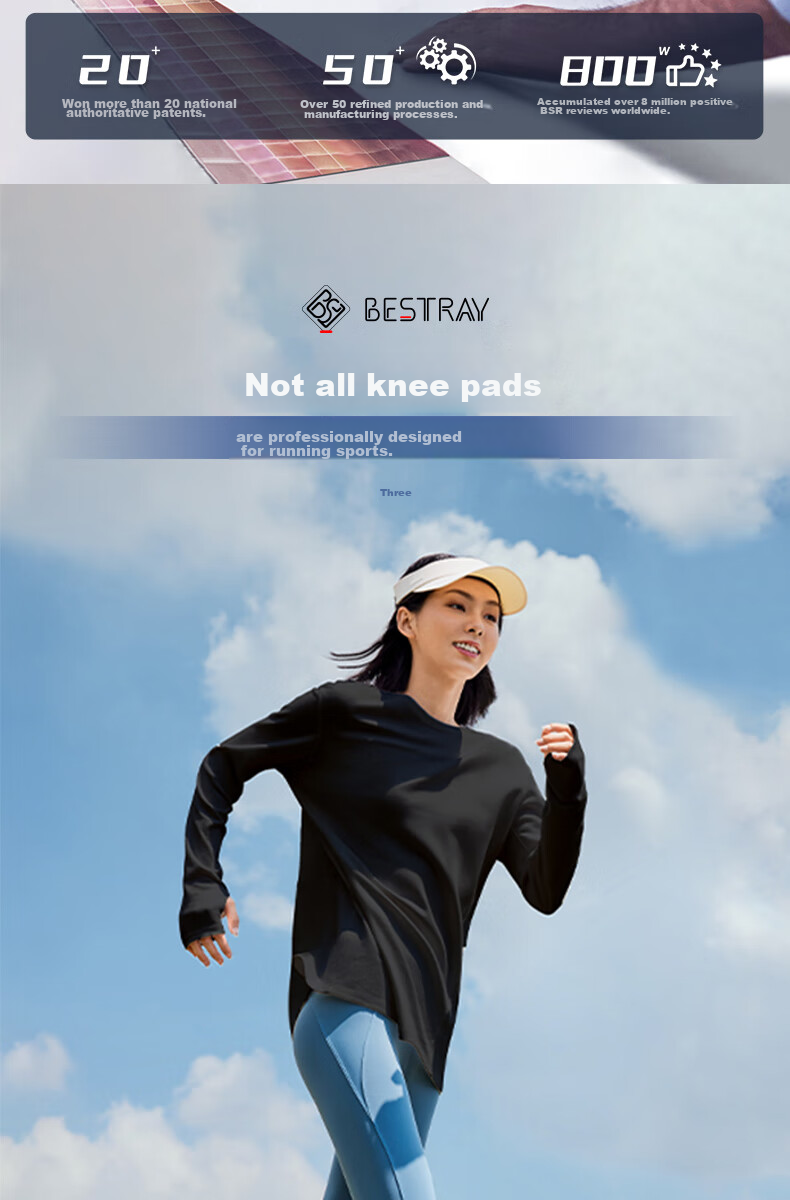Bestray Patellar Strap Knee Brace, Professional Grade, for Men And Women, Sports Knee Support, Badminton Running Ice Knee Strap, Joint Protection Band 2