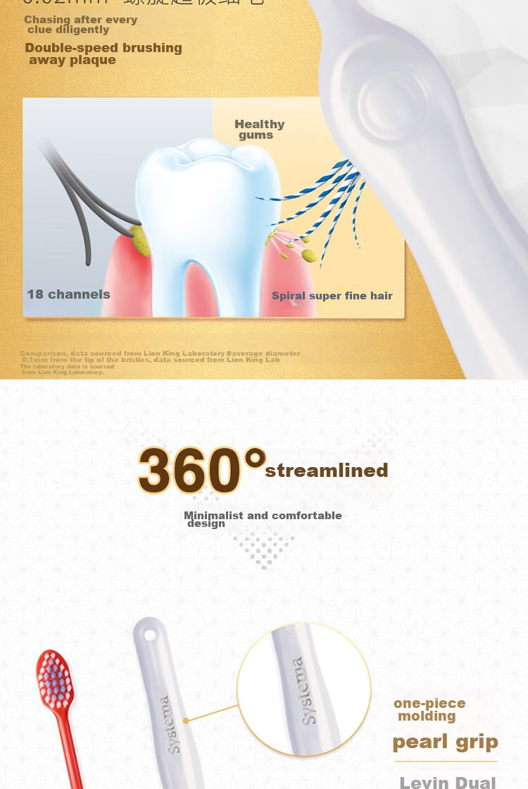 Lion Fine Bristle Wide Thin Tea Sensitive Protection, 2 Wide Heads Adult Toothbrush Soft Bristles Family Pack 13