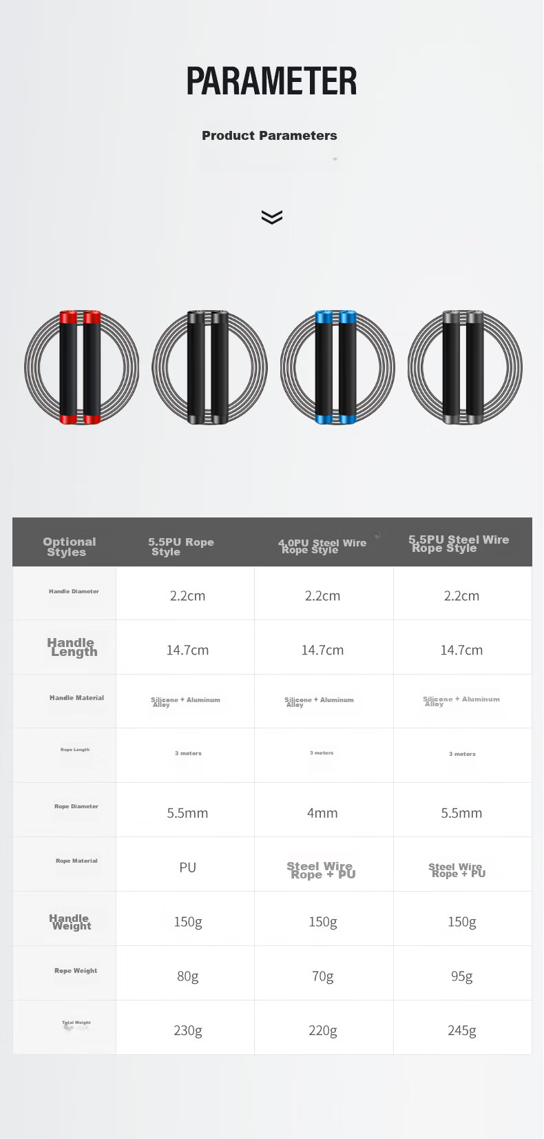 BOSHUJIAN Middle School Entrance Exam Jump Rope for Professional Speed Competition, Steel Wire Rope for Primary And Secondary School Students' Exams 11