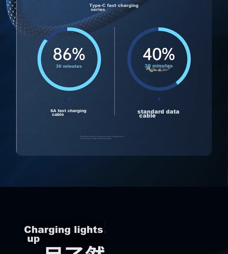 Nengshi Type-C Data Cable, 100W Charging Cord, Super Fast Charging with Auto Power-Off, Suitable for Huawei, OPPO, Honor Nova, Xiaomi, Vivo Phones, 66W Flash Charging Cable, 1 Meter, Transparent Black 10