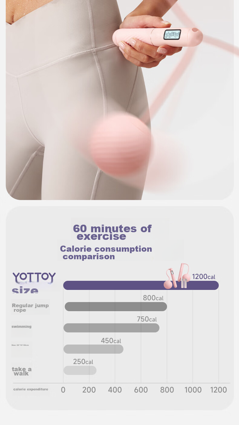 Yottoy Cordless Jump Rope for Weight Loss, Adult Fat Burning Resistance Counting Skipping Rope for Women, Dual-Use Large Ball + Long Rope - Pink 4
