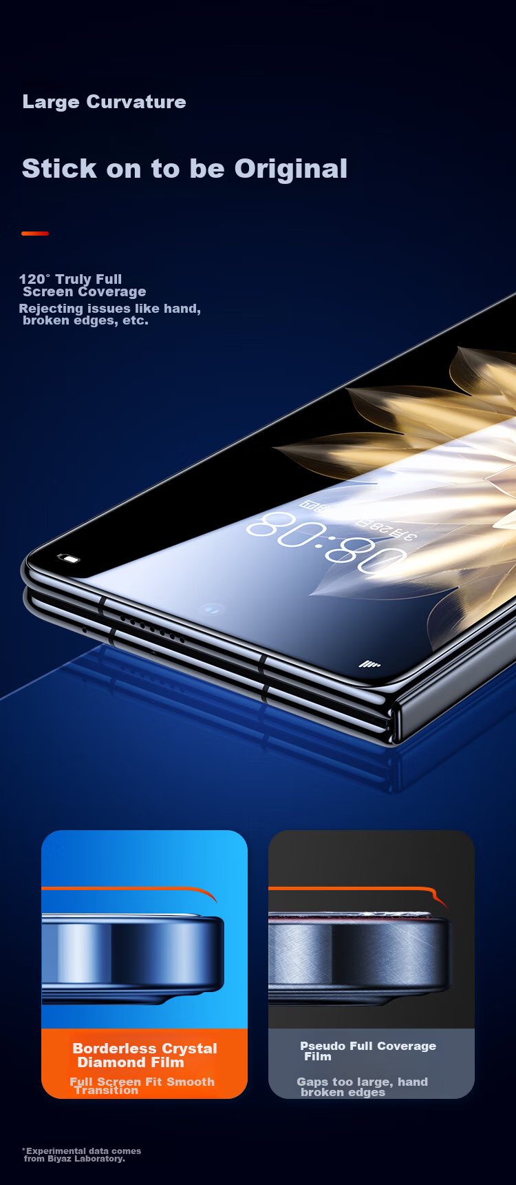 BIAZE Tempered Glass Screen Protector for Honor Magic V2, MagicV2 Outer Screen Film, Foldable Phone Protective Film, Anti-Scratch Wear-Resistant HD Full Screen Glass Protective Front Film JM819 9