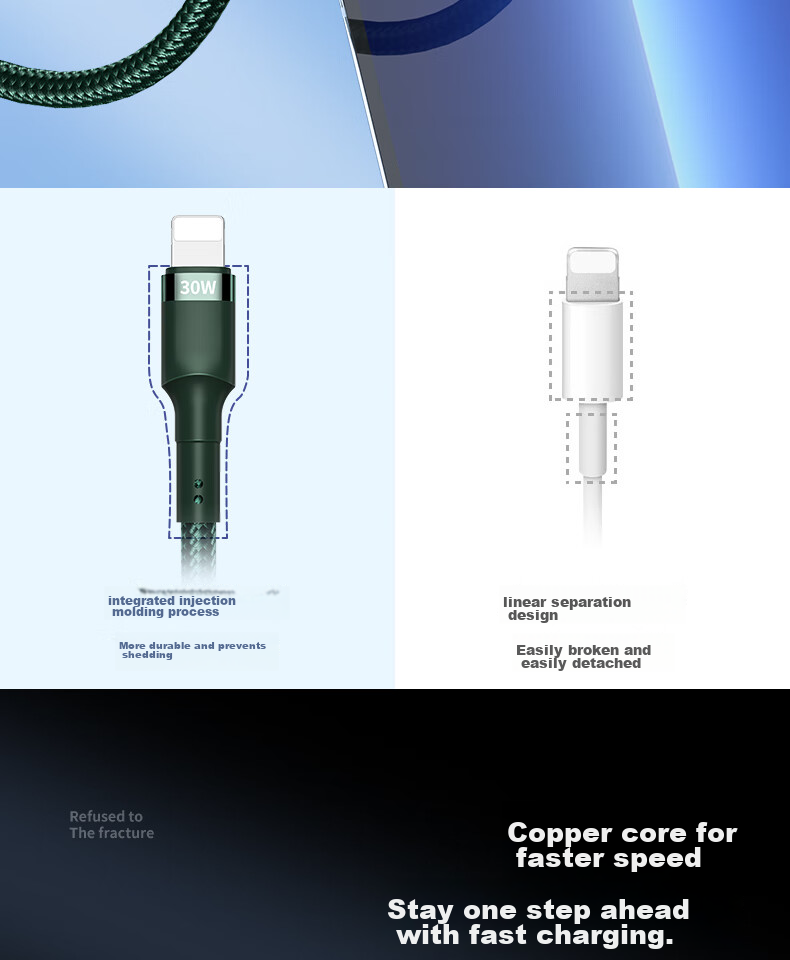 Nengshi Apple Charging Cable, IPhone 14 Data Cable, PD Fast Charging Cable, 30W Charger Cable, Suitable for 13 Pro Max/12 Plus/11 XS Phones, Charging Cable 2 Meters Black 12