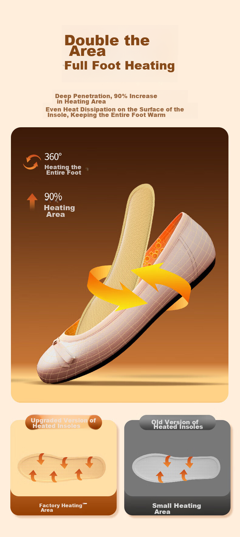 Muhuo Self-Heating Shoe Insoles, 10 Pieces, Size 40-44, for Men And Women, Warm Foot Pads, Heated Foot Warming Device 8