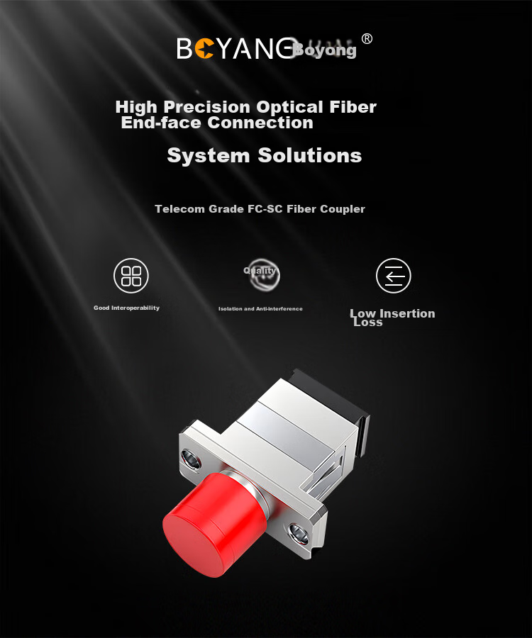 BOYANG BY-F31 Telecom-Grade FC-SC Coupler, FC-SC Interface, Fiber Optic Flange Adapter, Fiber Optic Extension Connector 1