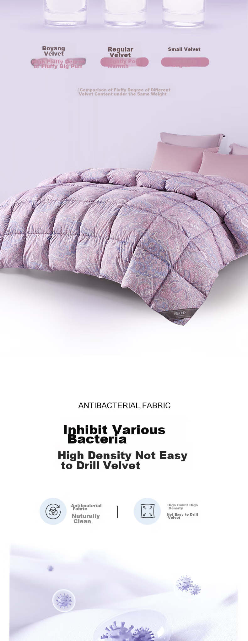 BEYOND Home Textiles down Comforter Antibacterial Washable 95% White Goose Down Winter Quilt 1000g Filling 220*240cm 6