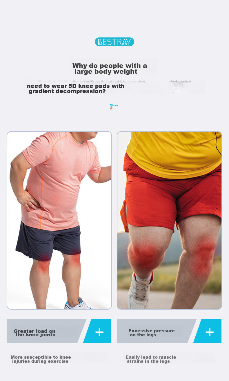 Bestray 5D Heavy-Duty Knee Brace for Overweight, Plus Size, Extra Thick Leg, for Men over 200 Jin, Meniscus Support, Sports Knee Brace for Running And Basketball 3