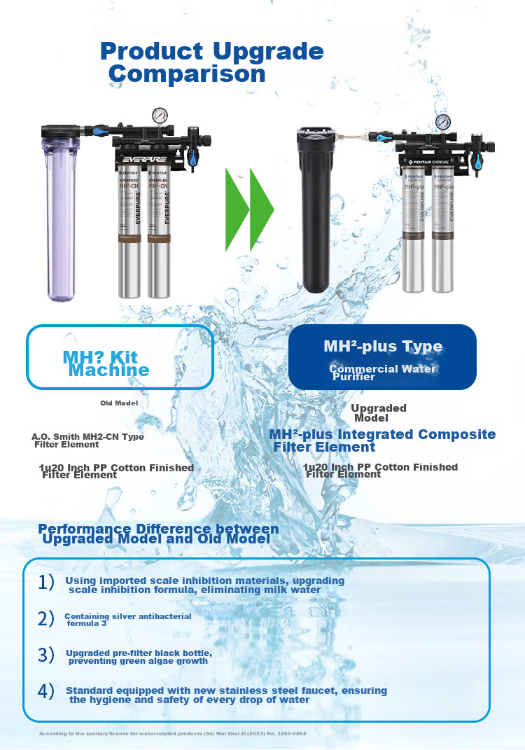 Everpure Kitchen And Restaurant Instant Water Dispenser, Filter And Drink Instantly, Zero Electricity, Zero Waste Water, 3 Liters/minute, 3000L Water Production Capacity, Commercial Water Purifier Twin MH2-Plus 4