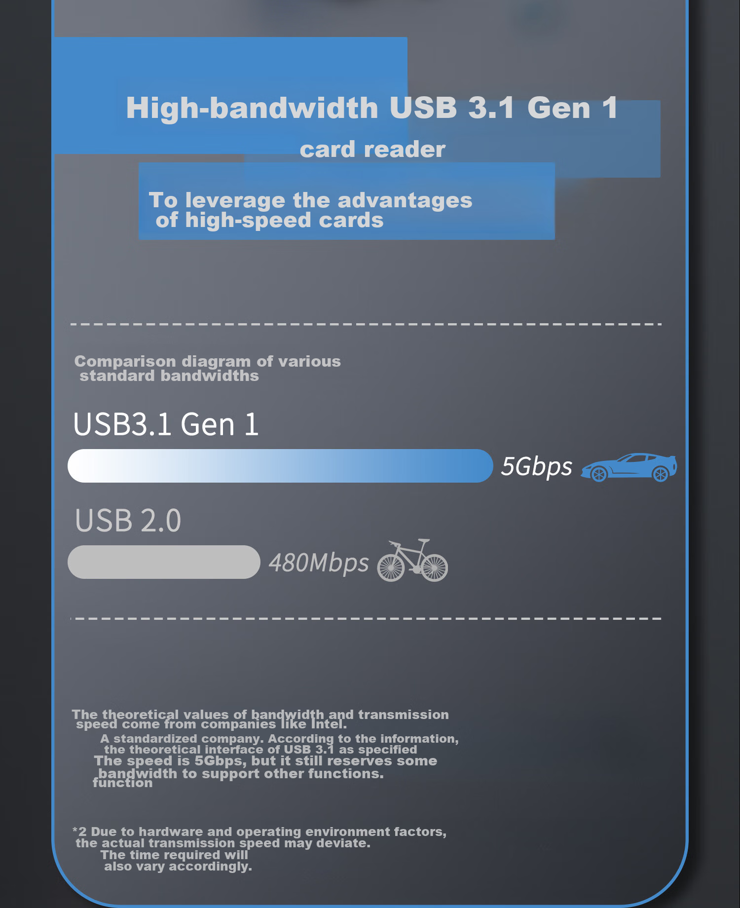 LinkStone Type-C/USB3.1 High-Speed OTG Card Reader SD/TF4.0/CF/MS Supports UHS-I/II Sony Memory Cards, Sony Flash Drives, Digital Cameras, PS5 Game Console 12