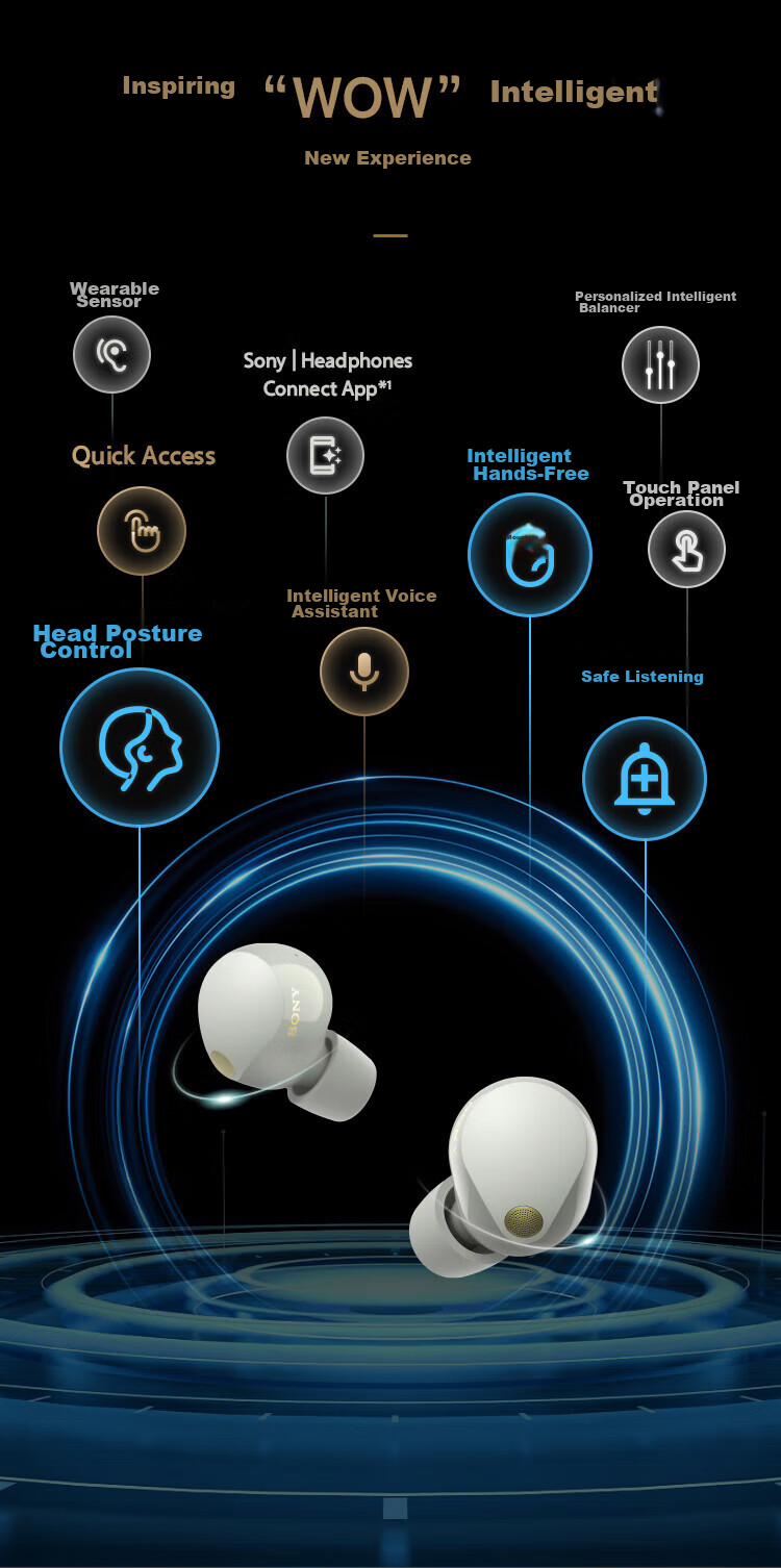 SONY WF-1000XM5 True Wireless Bluetooth Noise-Cancelling Earbuds, New Generation Noise-Cancelling Earbuds, Intelligent AI, Bluetooth 5.3, Platinum Silver, Double 11 Shopping Recommendatio 17