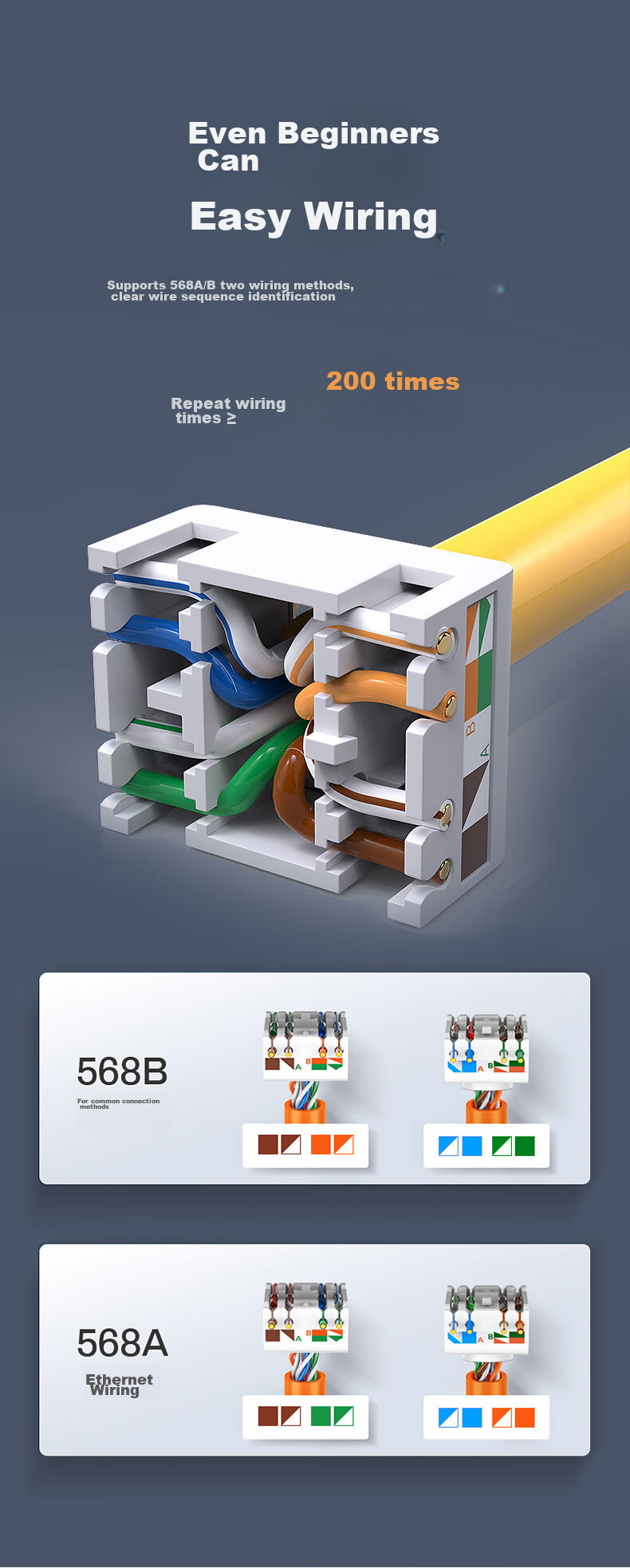 CNCOB Cat6a Network Module, Unshielded Punch-Down Free Modular RJ45 Connector, Computer Network Cable Plug-In Head, MD2006A 10