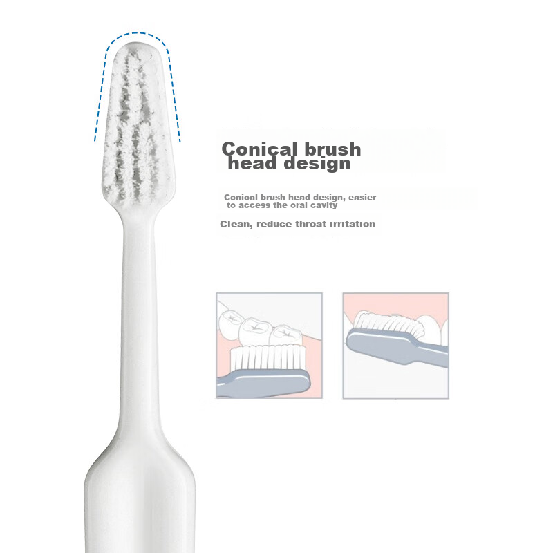Шведская зубная щетка Tepe Imported Dental Care с мягкой щетиной для взрослых, беременных женщин, послеродового ухода и чувствительных десен, ультратонкая щетина для домашнего использования