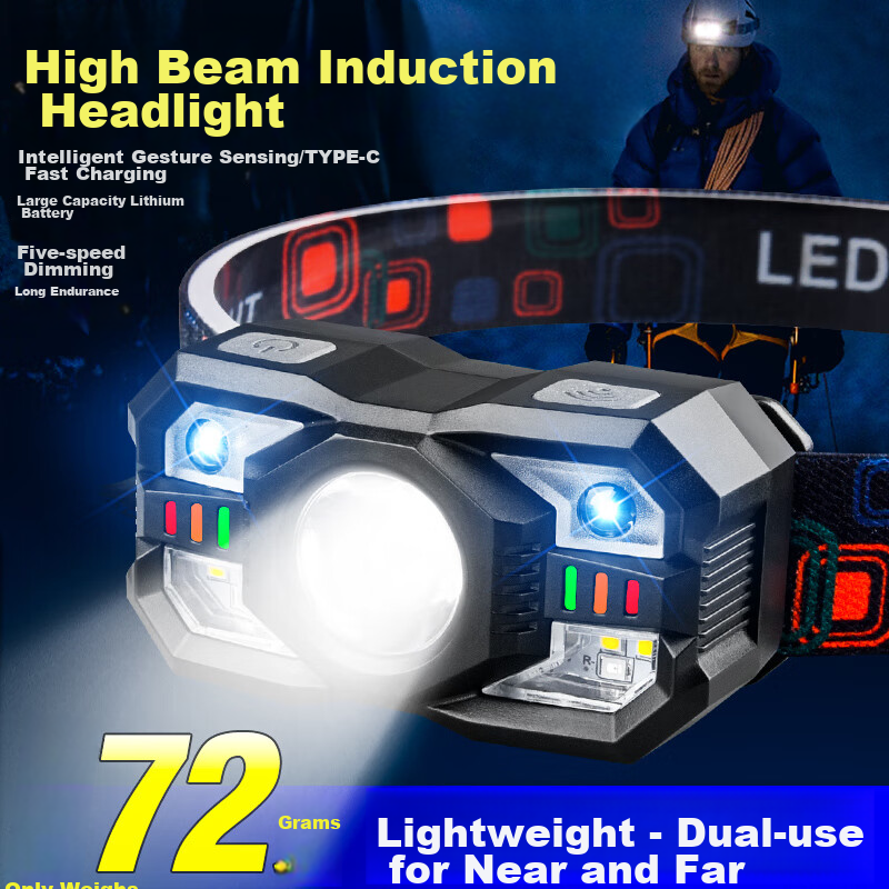EWPLORE WASP Headlamp, High Brightness, Long Battery Life, Hand-Waving Sensing, Outdoor Fishing Headlamp, Waterproof, Dual Light Illumination, Flashlight, Night Fishing Lamp