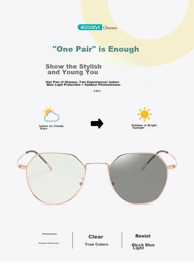 Siwangongli Intelligent Light-Sensing Automatic Color-Changing Myopia Glasses for Men, Anti-Blue Light Radiation Protection Large Frame Slimming Women's Eye Protection Non-Prescription Glasses 3