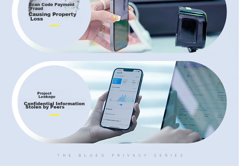 Lanxingxiansheng Privacy Screen Protector for Samsung W25, Anti-Peeping Tempered Glass Film, W25 Phone Film, High-Definition Screen Protector, Anti-Spy, Anti-Peeping, Shatterproof Protective Film 3