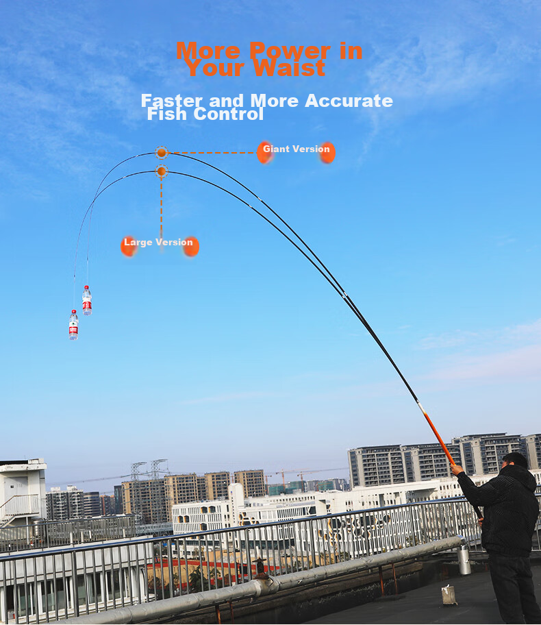 SIMAGO Ximan Duo Giant Rod, 19 Sections, 8H Ultra-Hard Carbon Fiber, Imported from Japan, for Sturgeon And Carp, Multi-Purpose Fishing Rod, 6.3 Meters 7