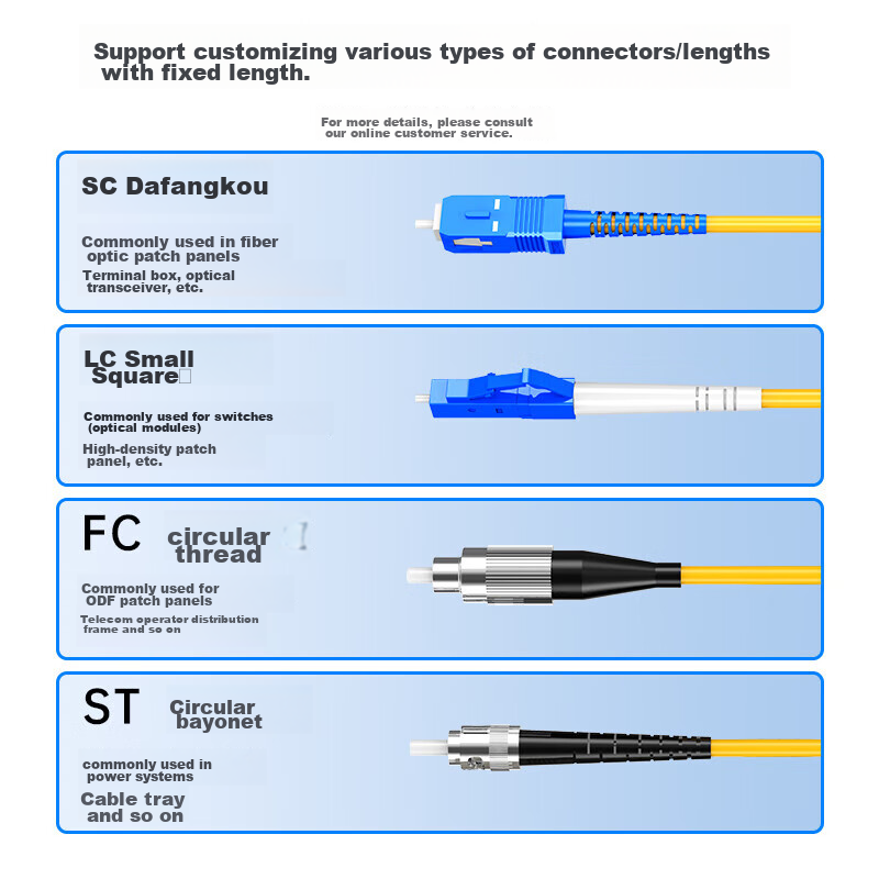 SK-LINK Fiber Optic Patch Cable, ST-ST Telecom-Grade Single-Mode Single-Core Gigabit And 10-Gigabit UPC Fiber Optic Cable, 9/125um Optical Cable Pigtail, Low Smoke Zero Halogen, 3 Meters, SK-TXSM