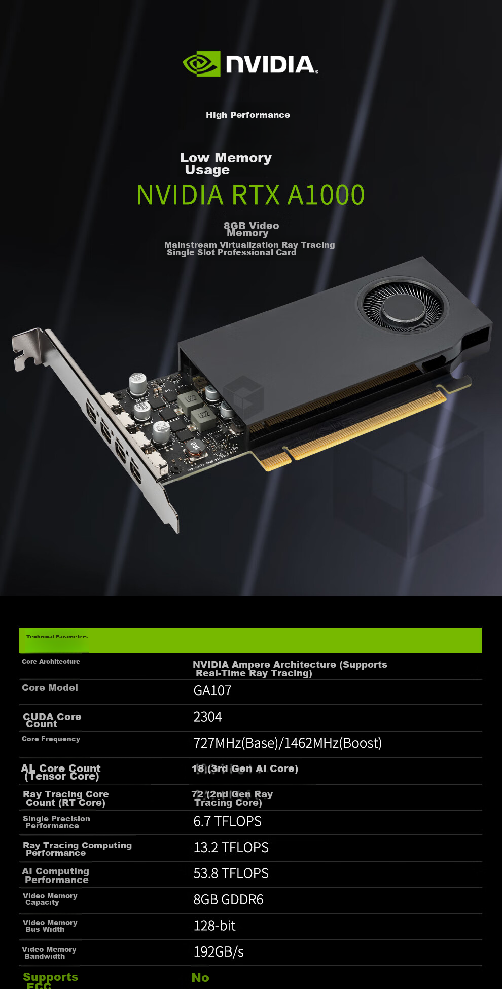 NVIDIA RTX A1000 8GB GDDR6 Video Editing, Modeling Rendering, Professional Graphics Card, Industrial Packaging 1