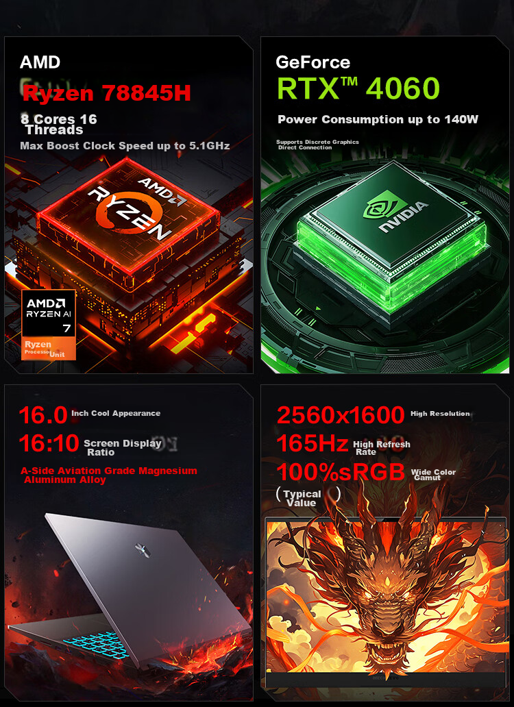 MECHREVO JiaoLong 16Pro 2026 16-inch Gaming Laptop (R9-8945HX, 32GB RAM, 1TB SSD, RTX 5070Ti, 300Hz, Gray) 2