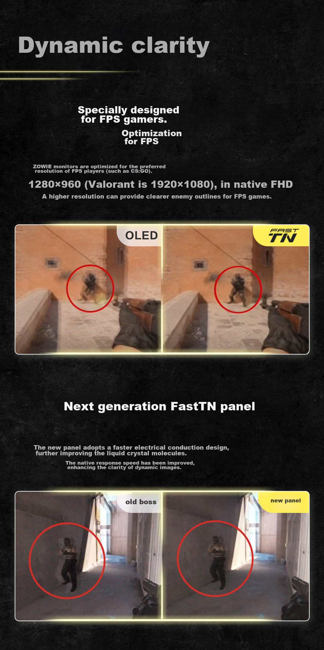 ZOWIE GEAR 280Hz Gaming Monitor FastTN Screen 240Hz Upgraded XL2540X+ Computer Display 2