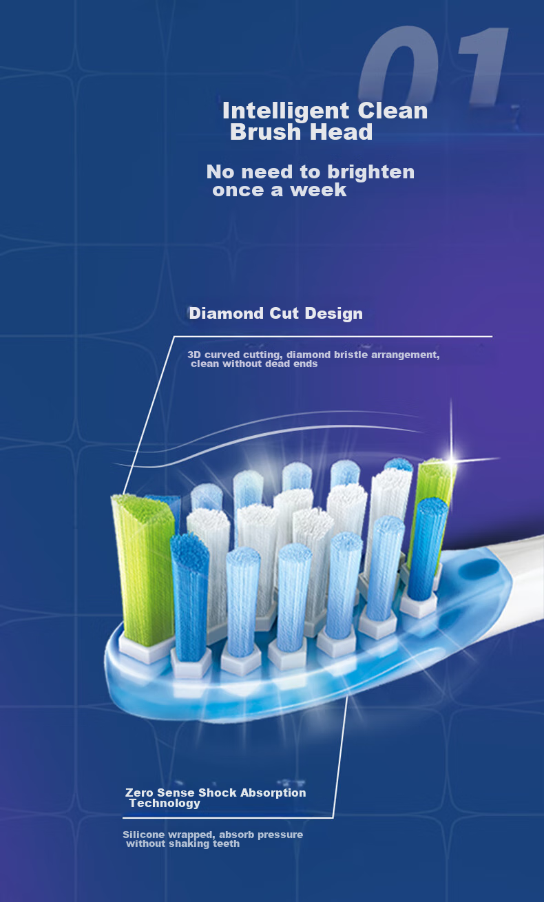 PHILIPS DiamondClean 9 Series Professional Master Electric Toothbrush with Patented Dual-Core Motor, High-End Cleaning, Gum Care, Whitening, Birthday Gift for Men/Women Black 11
