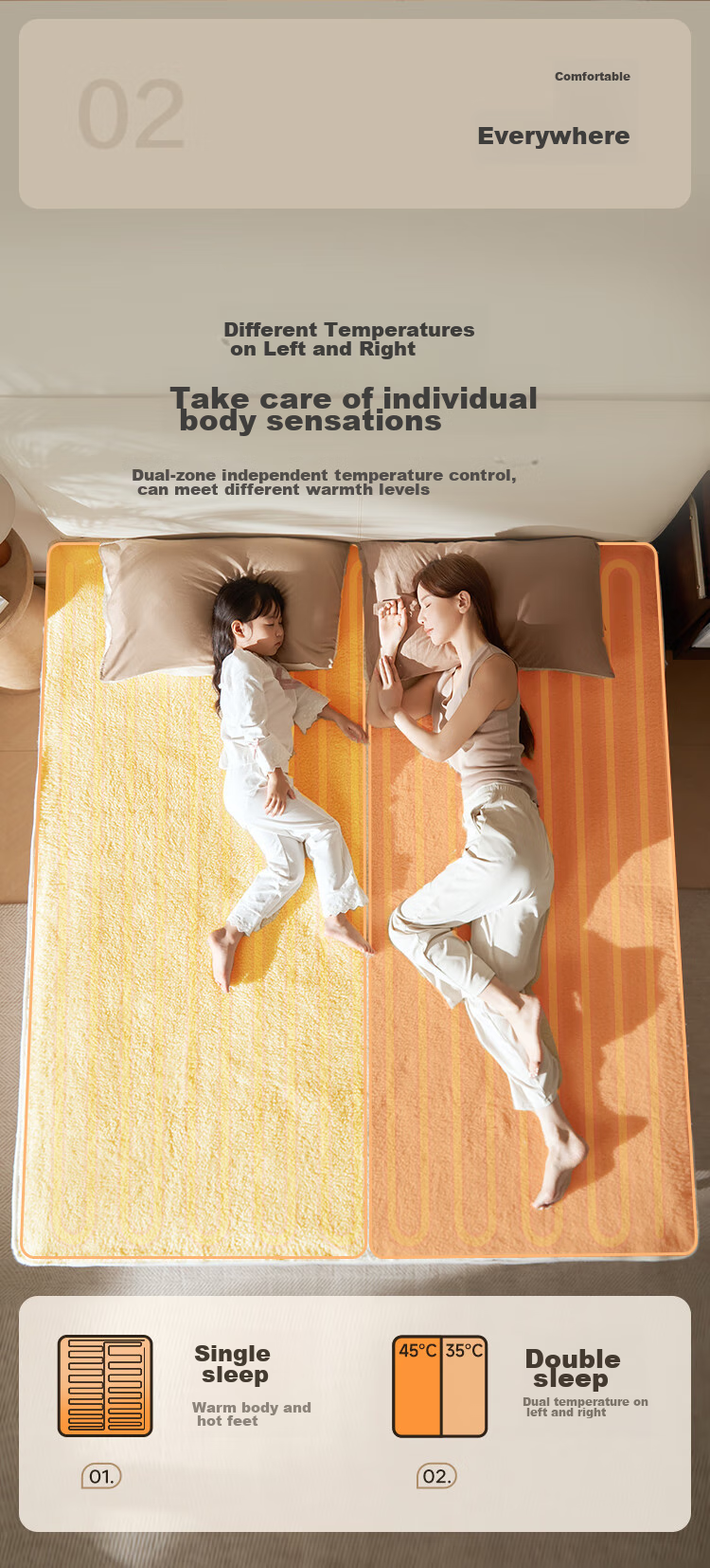 JD Original [High Temperature Power-Off] Timer Mite Removal Electric Heating Blanket High-End Lambswool Double Control for Two People 1.8x2m 6
