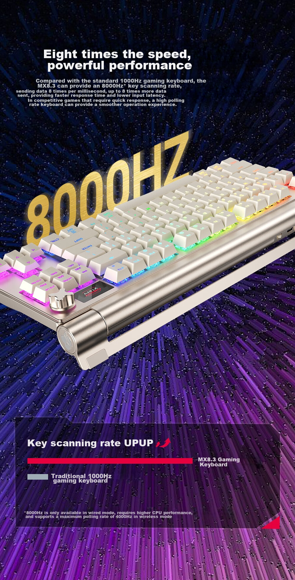 CHERRY MX8.3 Customizable Tri-Mode Mechanical Keyboard for Gaming, E-Sports, 8K Backlight, Hot-Swappable, RGB, Compatible with VALORANT, Triangle, Aluminum, And Tuhu, Compatible with Windows/Mac 4