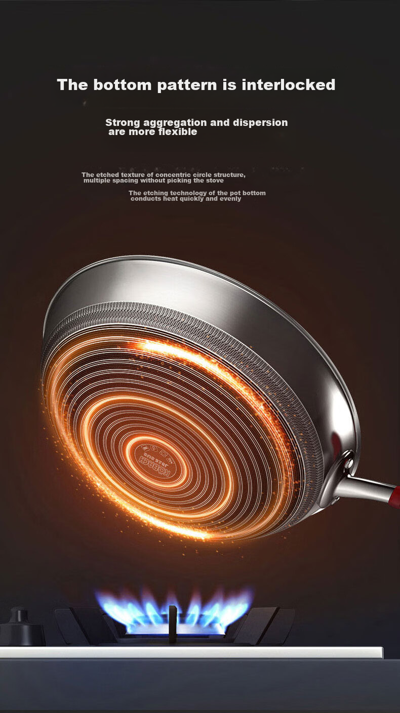 KBH Wok, Yuechu Honeycomb Double-Sided Non-Stick Pan, 316L Stainless Steel Frying Pan, 32cm, Compatible with Induction And Gas Stoves 7