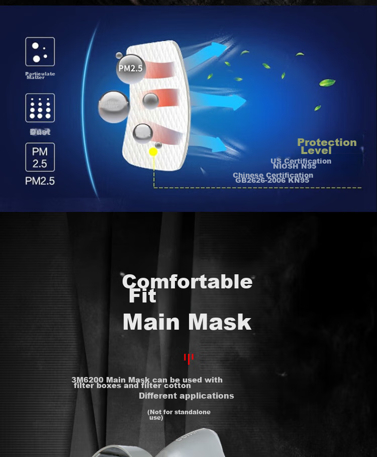 3M Gas Mask Dust Respirator for Industrial Dust, Chemical Spray Painting, Pesticide Printing, Toxic Substances Specialized 6200+6003 Firefighting Mask 17
