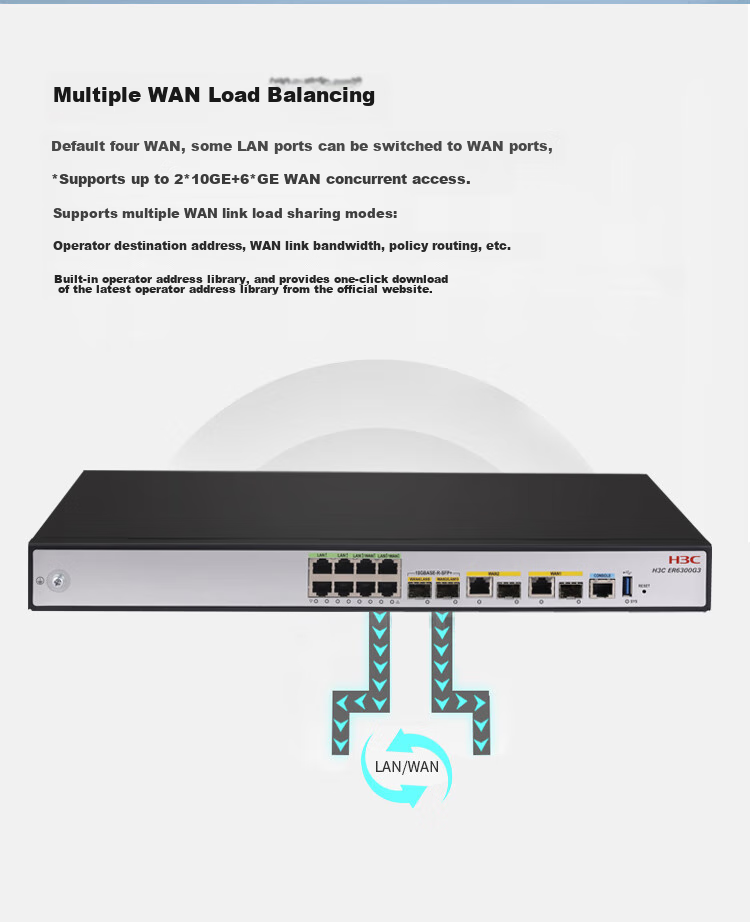 H3C ER6300G3, 2*10 GE+2*GE Combo+8*GE Enterprise-Grade Gigabit VPN Wired Router, with 700 Built-In Ports, Built-In Firewall/AP Management/Graphical Configuratio 2