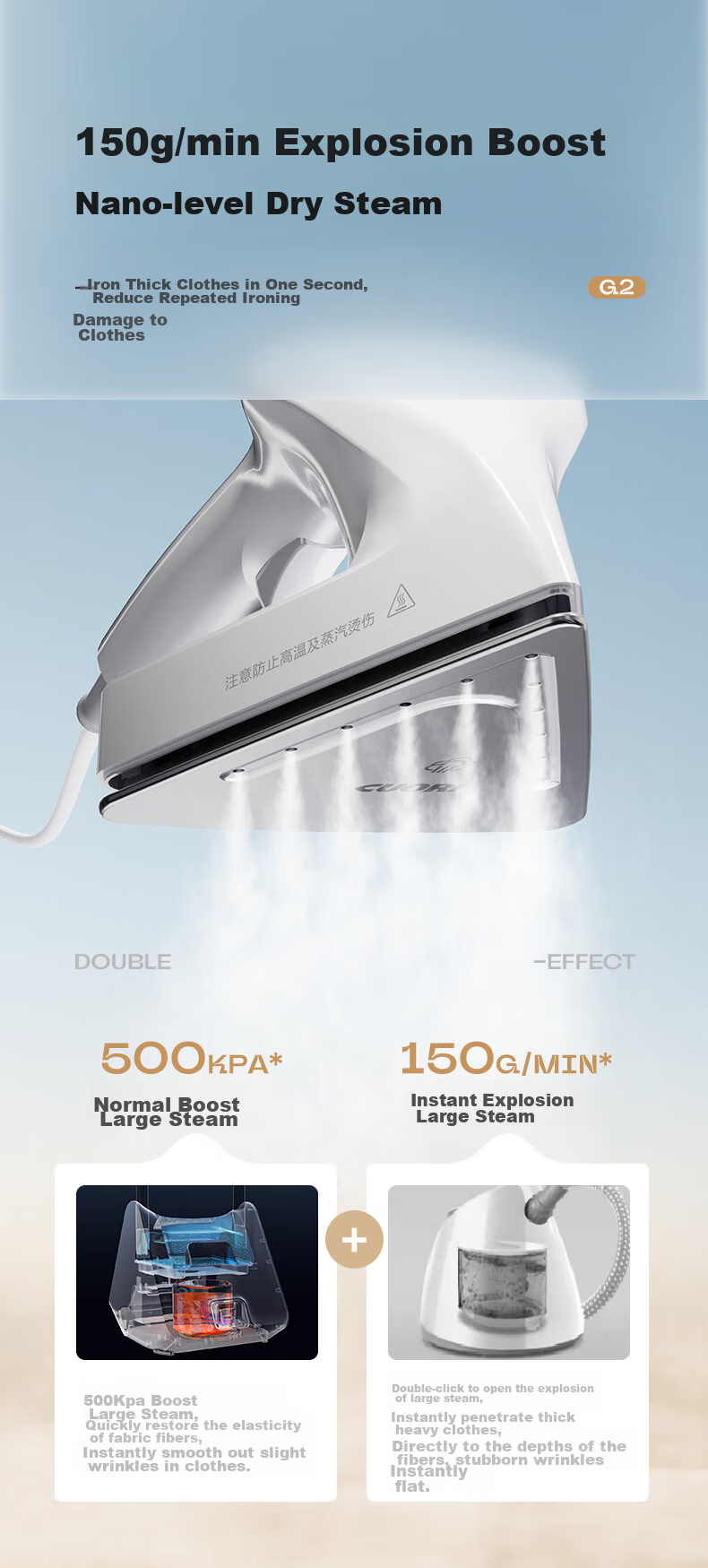 CuoRi Upright Garment Steamer, 140g/min Explosion Steam Tank, 2.5L [Healing-Style Ironing], Home Use Handheld Electric Iron, Dual-Rod Flat Hanging Iron G2 4